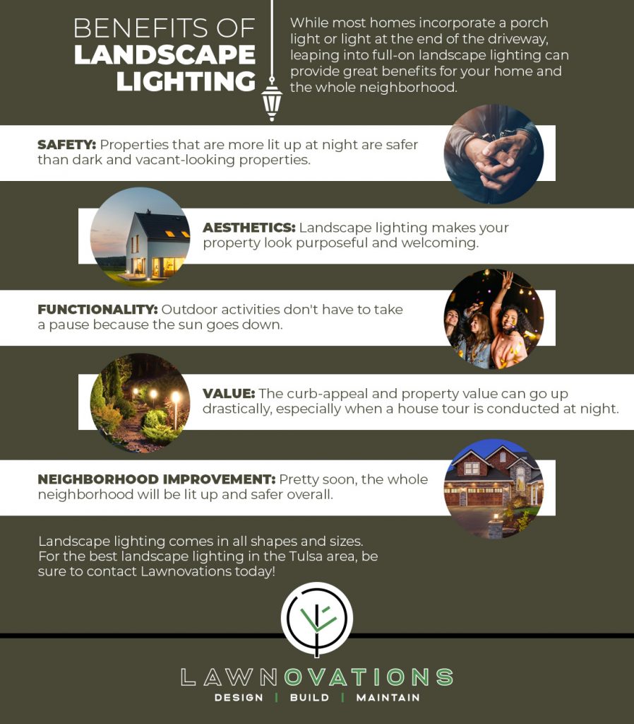 Benefits of Landscape Lighting Infographic