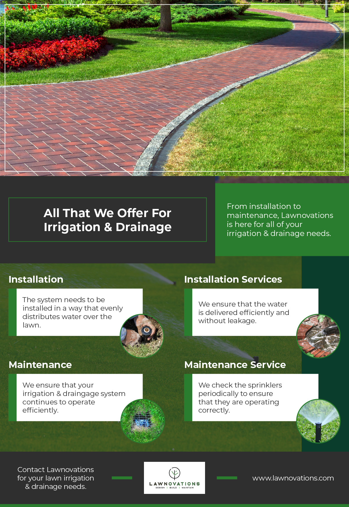 All That We Offer For Irrigation & Drainage Infographic